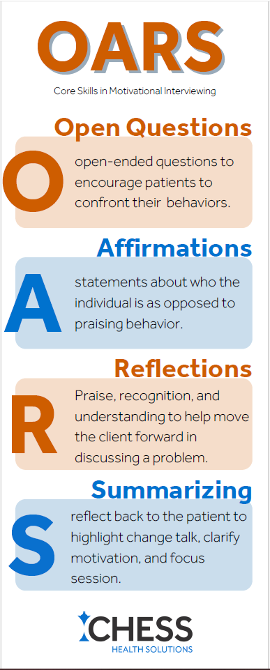 OARS: Core Skills in Motivational Interviewing